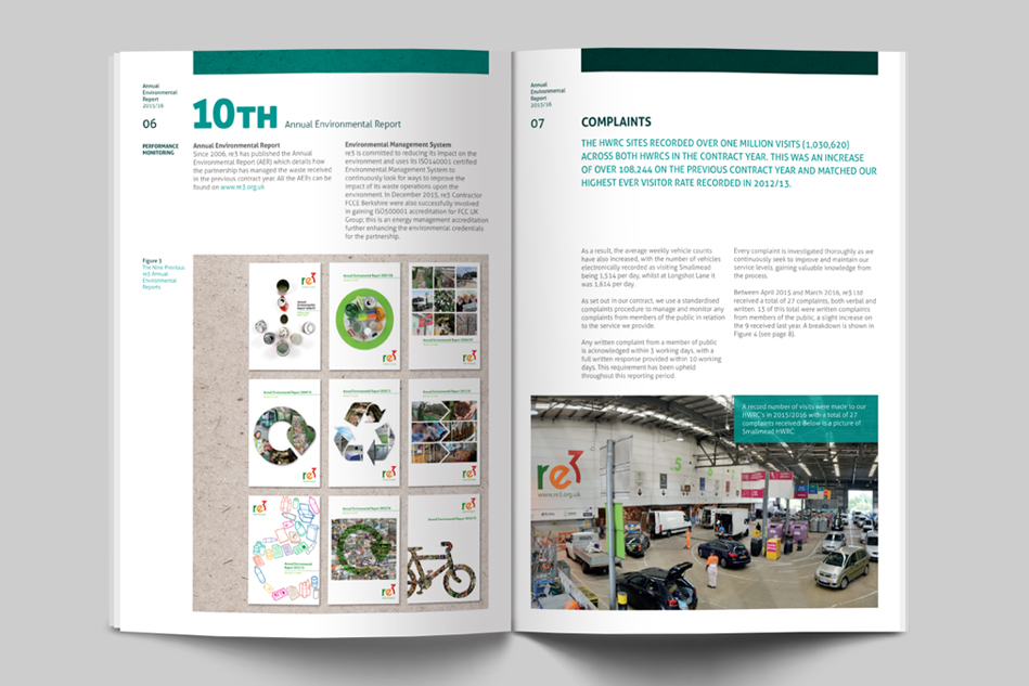 re3 Annual Report Design