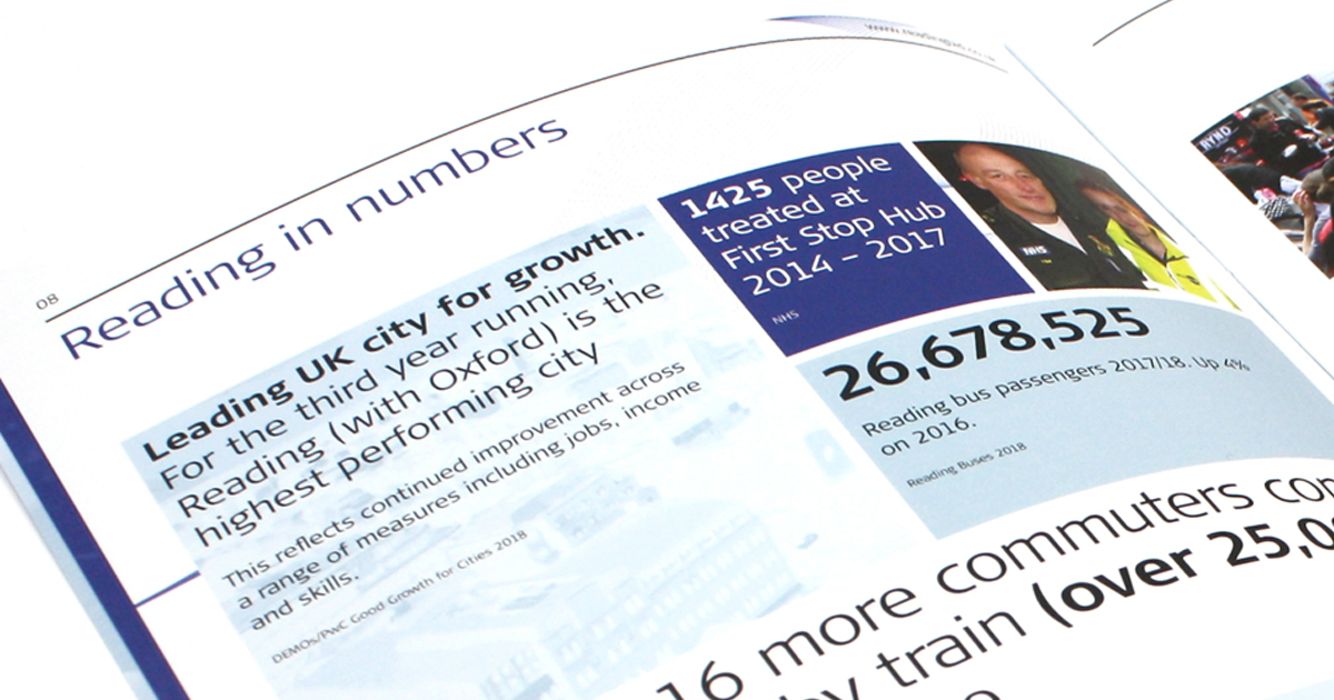 Reading UK. Literature design and marketing collateral